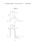 TOUCH SENSING SYSTEM AND METHOD FOR DRIVING THE SAME diagram and image