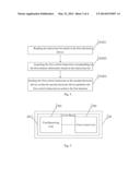 Information Processing Method And Electronic Device diagram and image