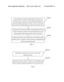 Information Processing Method And Electronic Device diagram and image