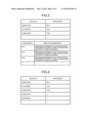 CONTROL DEVICE, INFORMATION PROCESSING APPARATUS AND COMPUTER PROGRAM     PRODUCT diagram and image