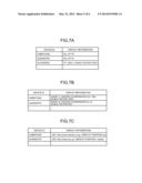 CONTROL DEVICE, INFORMATION PROCESSING APPARATUS AND COMPUTER PROGRAM     PRODUCT diagram and image