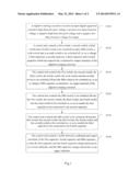 METHOD FOR CHARGING PIXEL POINTS ON TFT-LCD SUBSTRATE, DEVICE FOR THE     SAME, AND SOURCE DRIVER diagram and image