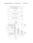 METHOD FOR CHARGING PIXEL POINTS ON TFT-LCD SUBSTRATE, DEVICE FOR THE     SAME, AND SOURCE DRIVER diagram and image