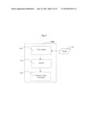 Parallel Approximation of Distance Maps diagram and image