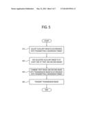 IMAGE PROCESSING APPARATUS WITH TRANSMISSION FORMATS AND CONTROL METHOD     THEREOF diagram and image