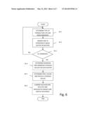 DATA VISUALIZATION SYSTEM diagram and image