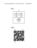 TWO-DIMENSIONAL CODE DISPLAY SYSTEM, TWO-DIMENSIONAL CODE DISPLAY METHOD,     AND PROGRAM diagram and image