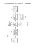 Driving controller, display panel device, and driving method capable of     reducing crosstalk diagram and image