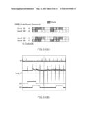 Driving controller, display panel device, and driving method capable of     reducing crosstalk diagram and image