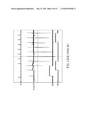 Driving controller, display panel device, and driving method capable of     reducing crosstalk diagram and image