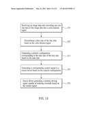 Driving controller, display panel device, and driving method capable of     reducing crosstalk diagram and image