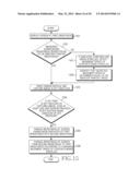 ELECTRONIC DEVICE FOR ADJUSTING BRIGHTNESS OF SCREEN AND METHOD THEREOF diagram and image