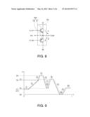 METHOD OF DRIVING LIQUID EJECTION HEAD AND DRIVE SIGNAL GENERATION DEVICE     FOR LIQUID EJECTION HEAD diagram and image