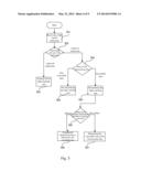 METHOD FOR CONTROLLING INK CARTRIDGE CHIP, INK CARTRIDGE CHIP AND INK     CARTRIDGE diagram and image