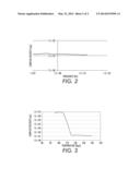 PHASE CHANGE INKS COMPRISING INORGANIC NUCLEATING AGENTS diagram and image