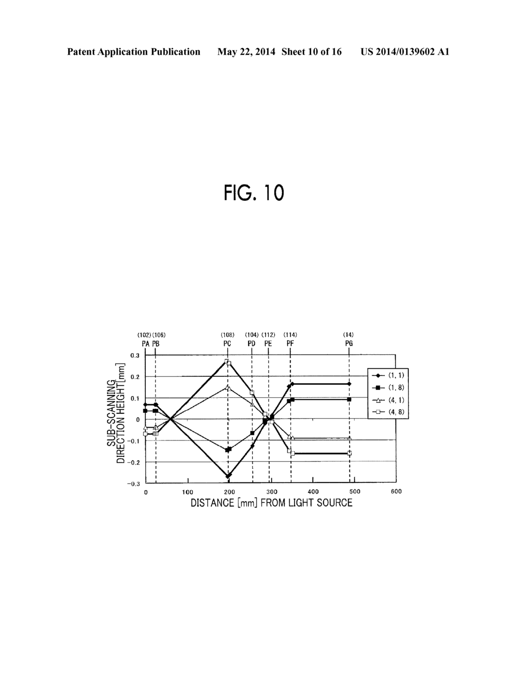 OPTICAL SCANNING DEVICE, AND IMAGE FORMING APPARATUS - diagram, schematic, and image 11