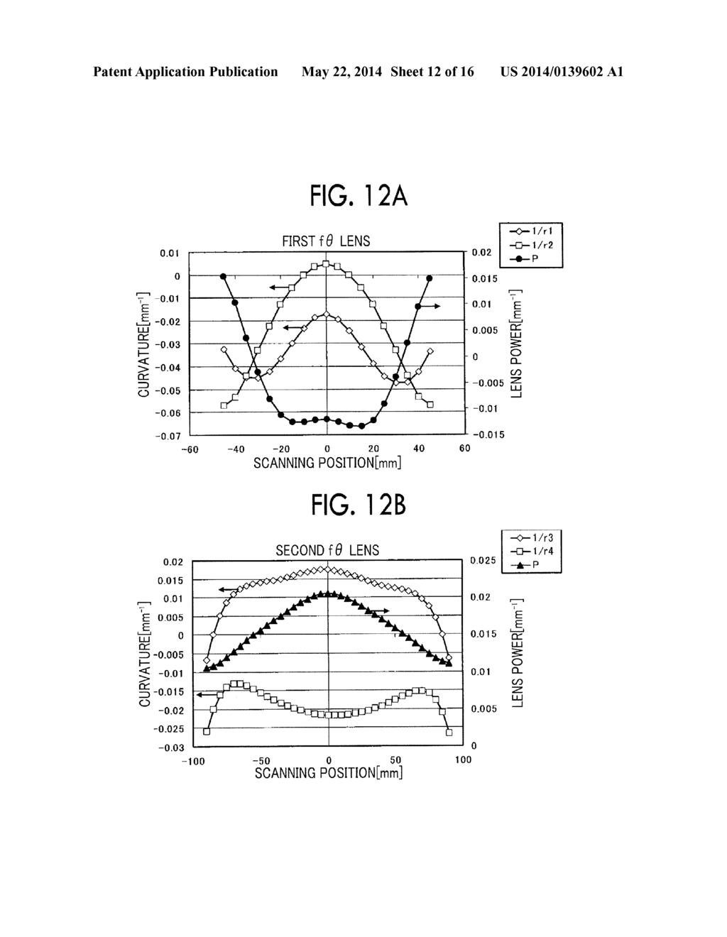 OPTICAL SCANNING DEVICE, AND IMAGE FORMING APPARATUS - diagram, schematic, and image 13