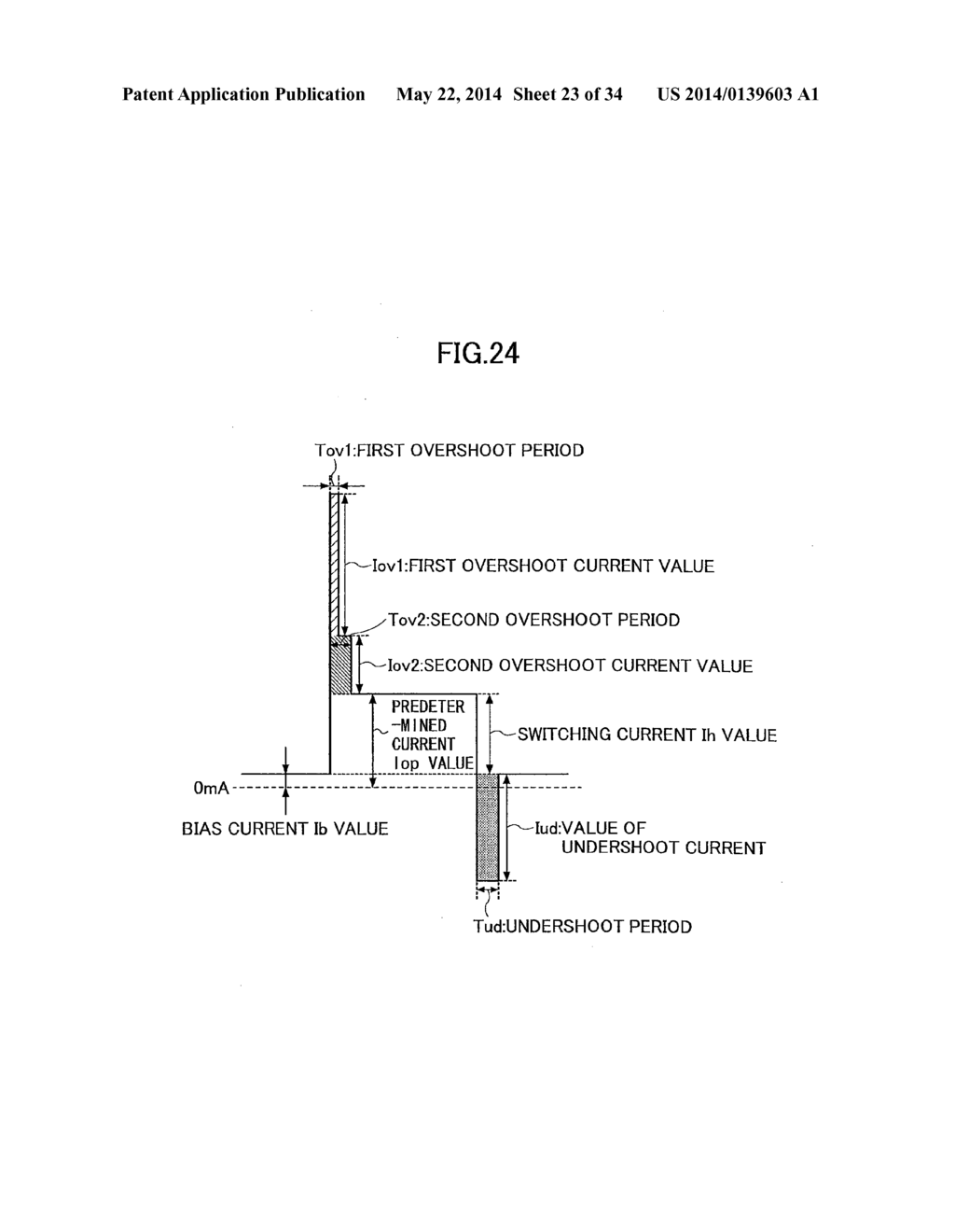 LIGHT SOURCE DRIVE CIRCUIT, OPTICAL SCANNING APPARATUS, SEMICONDUCTOR     DRIVE CIRCUIT, AND IMAGE FORMING APPARATUS - diagram, schematic, and image 24