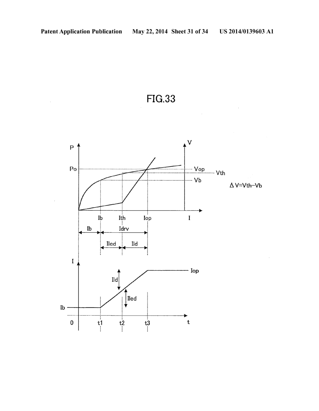 LIGHT SOURCE DRIVE CIRCUIT, OPTICAL SCANNING APPARATUS, SEMICONDUCTOR     DRIVE CIRCUIT, AND IMAGE FORMING APPARATUS - diagram, schematic, and image 32