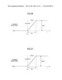 LIGHT SOURCE DRIVE CIRCUIT, OPTICAL SCANNING APPARATUS, SEMICONDUCTOR     DRIVE CIRCUIT, AND IMAGE FORMING APPARATUS diagram and image