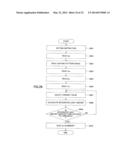 LIGHT SOURCE DRIVE CIRCUIT, OPTICAL SCANNING APPARATUS, AND IMAGE FORMING     APPARATUS diagram and image