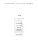 LIGHT SOURCE DRIVE CIRCUIT, OPTICAL SCANNING APPARATUS, AND IMAGE FORMING     APPARATUS diagram and image