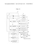 TRANSFER APPARATUS AND TRANSFER METHOD diagram and image