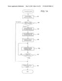 TRANSFER APPARATUS AND TRANSFER METHOD diagram and image