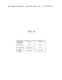 TRANSFER APPARATUS AND TRANSFER METHOD diagram and image