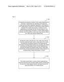 Media transmission method and system based on telepresence diagram and image