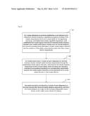 Media transmission method and system based on telepresence diagram and image