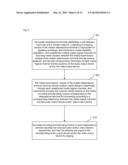 Media transmission method and system based on telepresence diagram and image