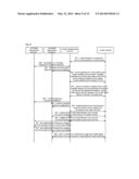 Media transmission method and system based on telepresence diagram and image