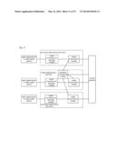 Media transmission method and system based on telepresence diagram and image