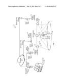 Method and System for Counting People Using Depth Sensor diagram and image