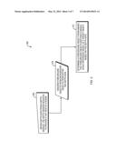 Method and System for Counting People Using Depth Sensor diagram and image