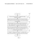 ELECTRONIC DEVICE AND METHOD FOR CALIBRATING SPECTRAL CONFOCAL SENSORS diagram and image