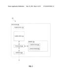 Camera Array Systems Including At Least One Bayer Type Camera And     Associated Methods diagram and image