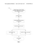 Camera Array Systems Including At Least One Bayer Type Camera And     Associated Methods diagram and image