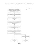 Camera Array Systems Including At Least One Bayer Type Camera And     Associated Methods diagram and image