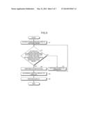 STEREOSCOPIC IMAGE DISPLAY DEVICE diagram and image