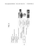 METHOD AND APPARATUS FOR ACQUIRING AND TRANSMITTING DYNAMIC VIDEOS diagram and image