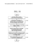 PHOTOGRAPHING APPARATUS AND METHOD FOR CONTROLLING THEREOF diagram and image