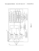 IMAGE PROCESSING METHOD, IMAGE PROCESSING APPARATUS, IMAGE PICKUP     APPARATUS, AND STORAGE MEDIUM STORING IMAGE PROCESSING PROGRAM diagram and image