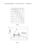 AUTO-FOCUS IMAGE SYSTEM diagram and image