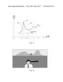 AUTO-FOCUS IMAGE SYSTEM diagram and image