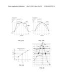 AUTO-FOCUS IMAGE SYSTEM diagram and image