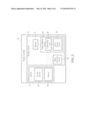 DISPLAY MODULE diagram and image