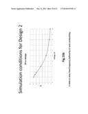 CAPACITIVELY COUPLED ELECTRIC FIELD CONTROL DEVICE diagram and image