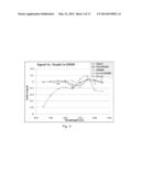 Multi-Spectral Defect Inspection for 3D Wafers diagram and image